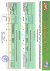 Vista preliminar de documento RESULTADOS FINAL CONCURSO CAS Nº 002-2024-MDO 