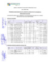 Vista preliminar de documento RESULTADOS FINALES