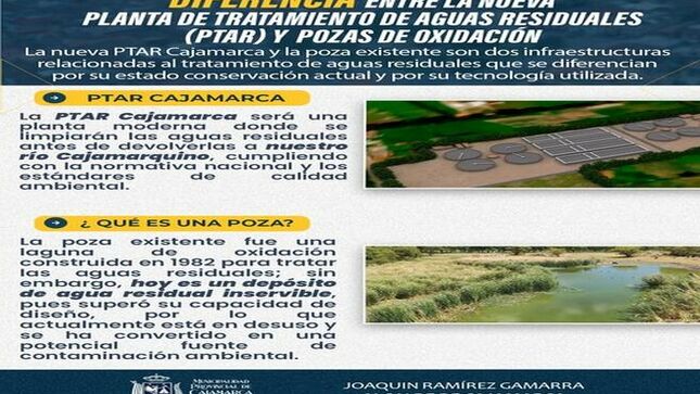 Dato:  Las pozas de oxidación no funcionan desde hace 20 años en el complejo Qhapaq Ñan ✅