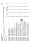Vista preliminar de documento Anexo N° 06 Aprobación de modificaciones al Cuadro Multianual de Necesidades N° 00000029