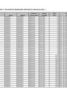 Vista preliminar de documento Anexo 1_Relación de mobiliario propuesto para baja 2024-1