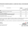 Vista preliminar de documento Anexo N° 06: Aprobación de modificación al cuadro multianual de necesidades N° 011-2024