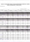 Vista preliminar de documento ANEXO 4 CMN BIENES SERVICIOS Y OBRAS