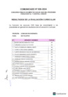 Vista preliminar de documento COMUNICADO 006-2024-EVALUACION CURRICULAR