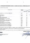 Vista preliminar de documento ANEXO Nº 06: Aprobación de Modificaciones al Cuadro Multianual de Necesidades Nº 00000006 - 2024