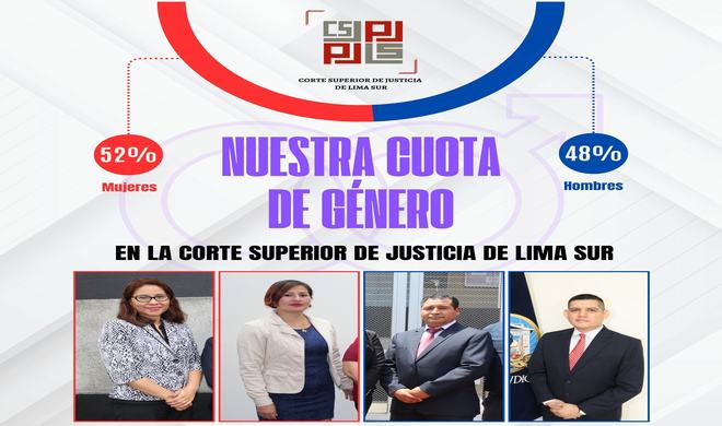 Equidad e igualdad en nuestra Corte Superior de Justicia de Lima Sur