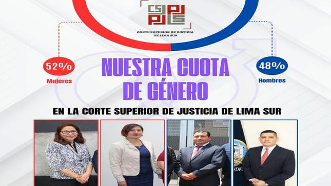 Equidad e igualdad en nuestra Corte Superior de Justicia de Lima Sur