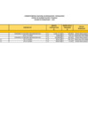 Vista preliminar de documento PENALIDADES FEB 2024F