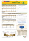 Vista preliminar de documento Boletín de comercialización de MAÍZ AMARILLO DURO  - 13/03/2024