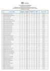 Vista preliminar de documento PUB. ACTA DE RESUL. PRELIM. CAS 010-2024