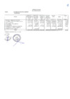 Vista preliminar de documento -854833639221210392