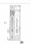 Vista preliminar de documento ANEXO RM 00234 DE (2)