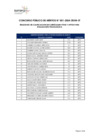 Vista preliminar de documento 12.- APTOS EVALUACION PSICOLOGICA