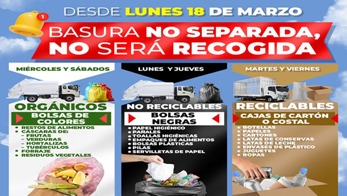 ¡Haz La Diferencia! Separa Tu Basura Y Contribuye Al Cuidado Del Medio Ambiente