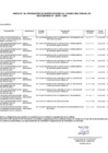 Vista preliminar de documento ANEXO N° 06-0070-2024