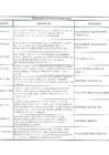 Vista preliminar de documento -3664389238741624782