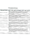 Vista preliminar de documento 3460012349385094169