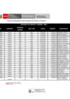 Vista preliminar de documento Ordenes  Compra y Servicio  FEBRERO  