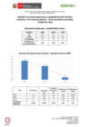 Vista preliminar de documento INDICADORES DE ECOEFICIENCIA SEGUNDO TRIMESTRE 2023 APURIMAC (1)