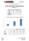 Vista preliminar de documento INDICADORES DE ECOEFICIENCIA SEGUNDO TRIMESTRE 2023 ATFFS CAJAMARCA (1)