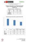 Vista preliminar de documento INDICADORES DE ECOEFICIENCIA SEGUNDO TRIMESTRE 2023 ATFFS ICA (1)