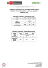 Vista preliminar de documento INDICADORES DE ECOEFICIENCIA SEGUNDO TRIMESTRE 2023 ATFFS LIMA (1)