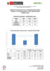 Vista preliminar de documento INDICADORES DE ECOEFICIENCIA SEGUNDO TRIMESTRE 2023 ATFFS PUNO (1)