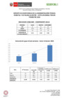 Vista preliminar de documento INDICADORES DE ECOEFICIENCIA TERCER TRIMESTRE 2023 ATFFS APURIMAC (1)