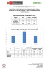 Vista preliminar de documento INDICADORES DE ECOEFICIENCIA TERCER TRIMESTRE 2023 ATFFS CAJAMARCA (1)