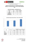 Vista preliminar de documento INDICADORES DE ECOEFICIENCIA TERCER TRIMESTRE 2023 ATFFS ICA (1)