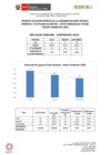 Vista preliminar de documento INDICADORES DE ECOEFICIENCIA TERCER TRIMESTRE 2023 ATFFS MOQUEGUA TACNA (1)