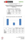 Vista preliminar de documento INDICADORES DE ECOEFICIENCIA TERCER TRIMESTRE 2023 ATFFS PUNO (1)