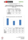 Vista preliminar de documento INDICADORES DE ECOEFICIENCIA TERCER TRIMESTRE 2023 ATFFS SIERRA CENTRAL (1)