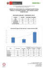 Vista preliminar de documento INDICADORES DE ECOEFICIENCIA CUARTO TRIMESTRE 2023 ATFFS ANCASH