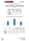 Vista preliminar de documento INDICADORES DE ECOEFICIENCIA CUARTO TRIMESTRE 2023 ATFFS ICA