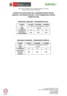 Vista preliminar de documento INDICADORES DE ECOEFICIENCIA CUARTO TRIMESTRE 2023 ATFFS LIMA