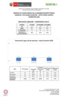 Vista preliminar de documento INDICADORES DE ECOEFICIENCIA CUARTO TRIMESTRE 2023 ATFFS PIURA