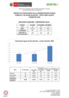 Vista preliminar de documento INDICADORES DE ECOEFICIENCIA CUARTO TRIMESTRE 2023 ATFFS PUNO