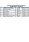 Vista preliminar de documento Gastos por Publicidad 2015