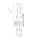 Vista preliminar de documento Actividades Oficiales - 28 de enero del 2024