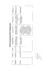 Vista preliminar de documento Actividades Oficiales - 02 de febrero del 2024