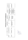 Vista preliminar de documento Actividades Oficiales - 05 de febrero del 2024