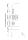Vista preliminar de documento Actividades Oficiales - 09 de febrero del 2024