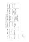 Vista preliminar de documento Actividades Oficiales - 14 de febrero del 2024