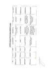 Vista preliminar de documento Actividades Oficiales - 15 de febrero del 2024