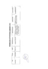Vista preliminar de documento Actividades Oficiales - 16 de febrero del 2024
