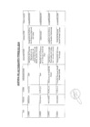 Vista preliminar de documento Actividades Oficiales - 19 de febrero del 2024