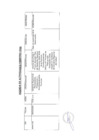 Vista preliminar de documento Actividades Oficiales - 20 de febrero del 2024