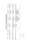 Vista preliminar de documento Actividades Oficiales - 21 de febrero del 2024