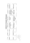 Vista preliminar de documento Actividades Oficiales - 23 de febrero del 2024